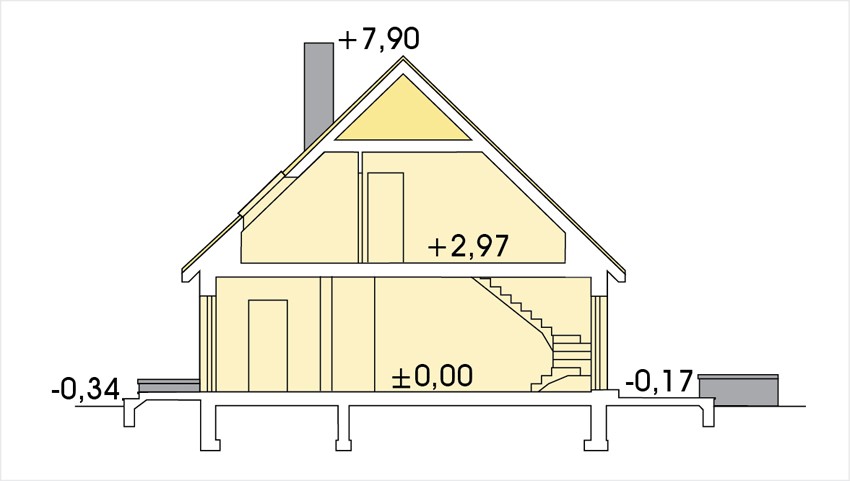 plans 1