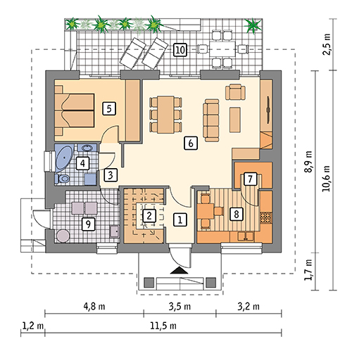 plans 1