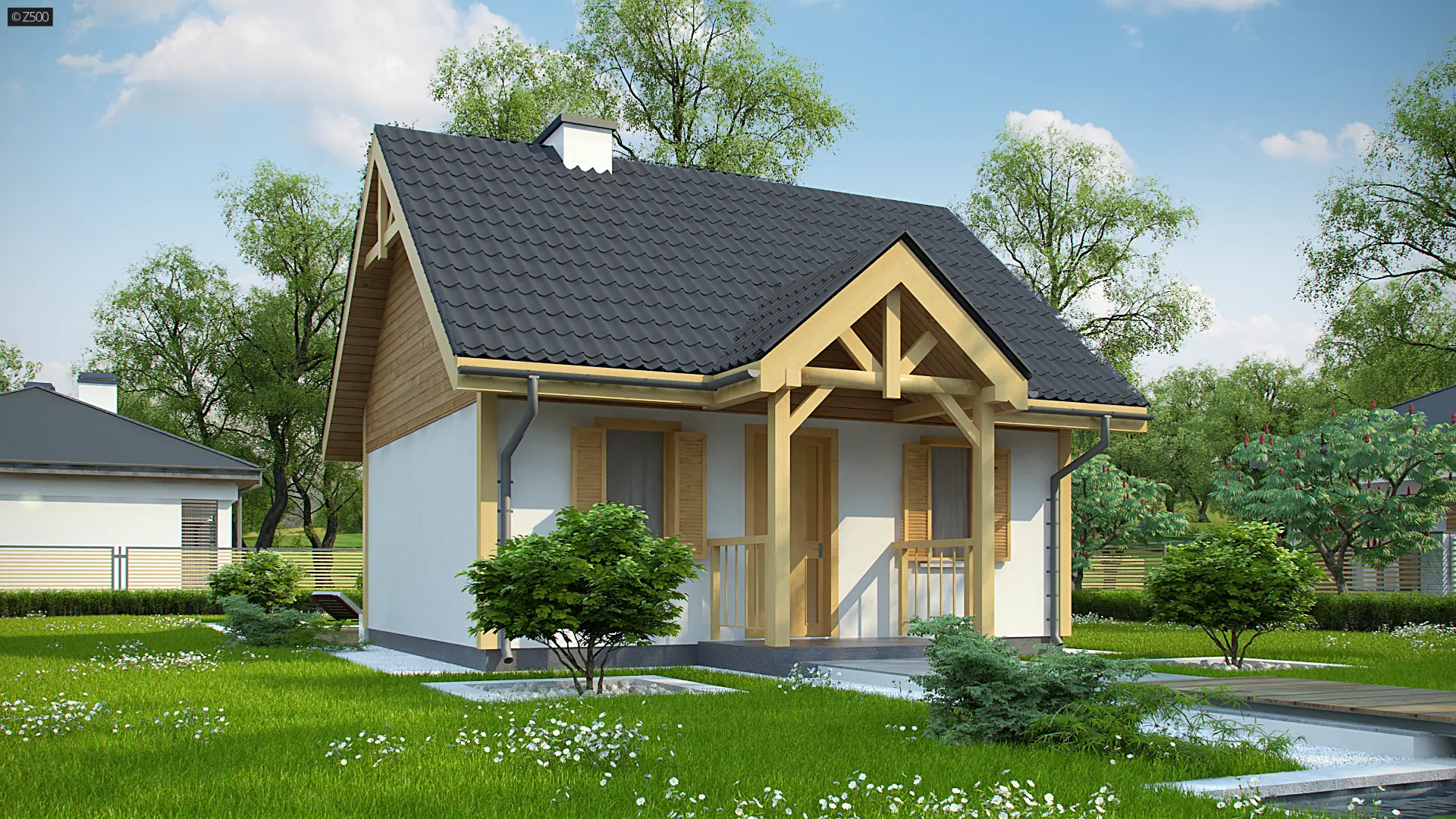 visualizations 1