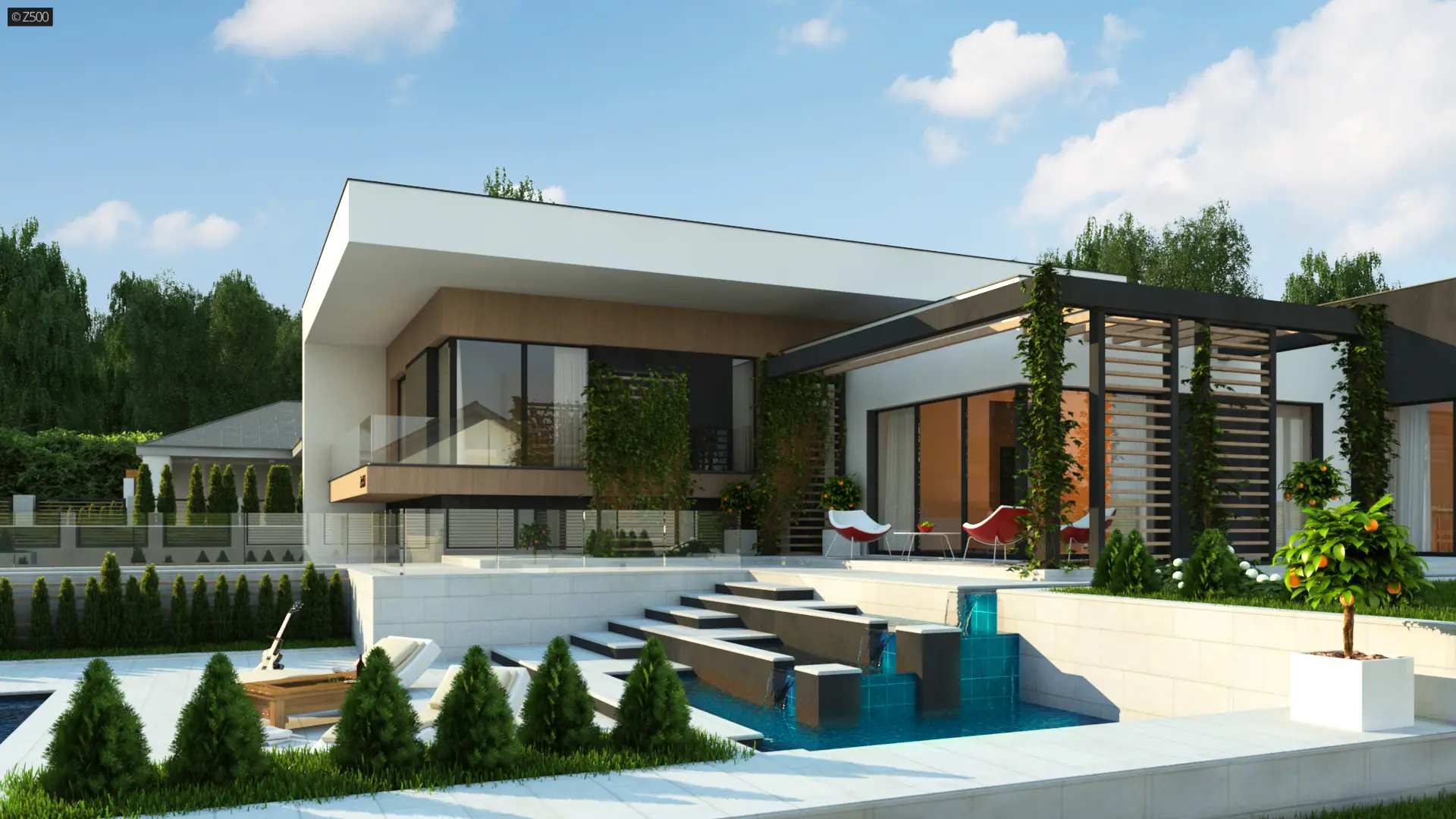 visualizations 1