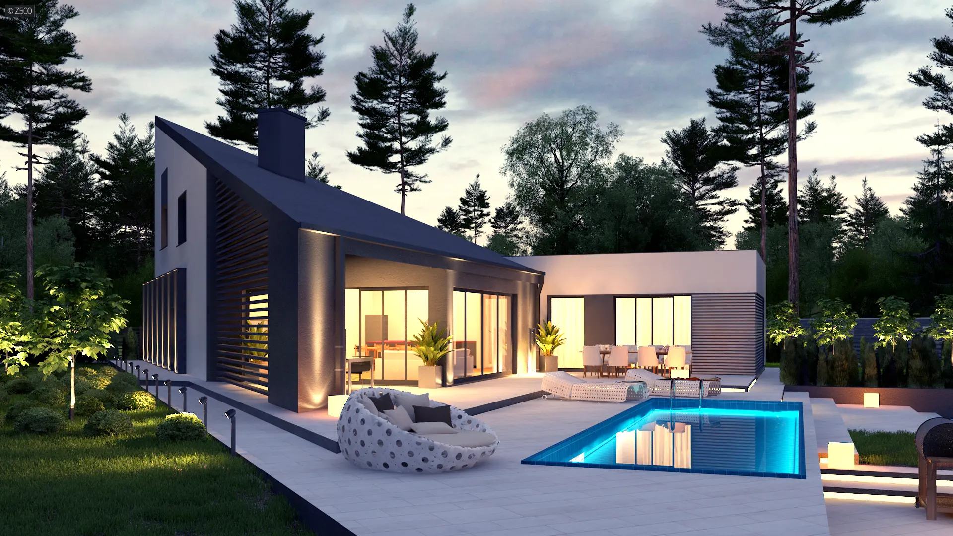 visualizations 1